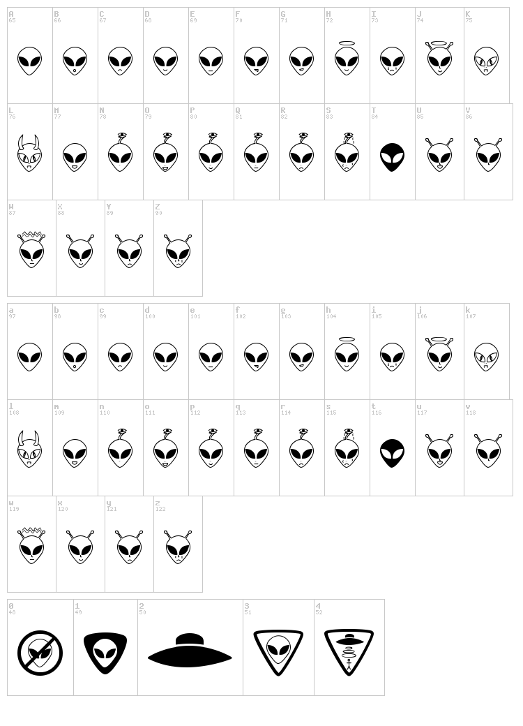 Aliencons TFB font map